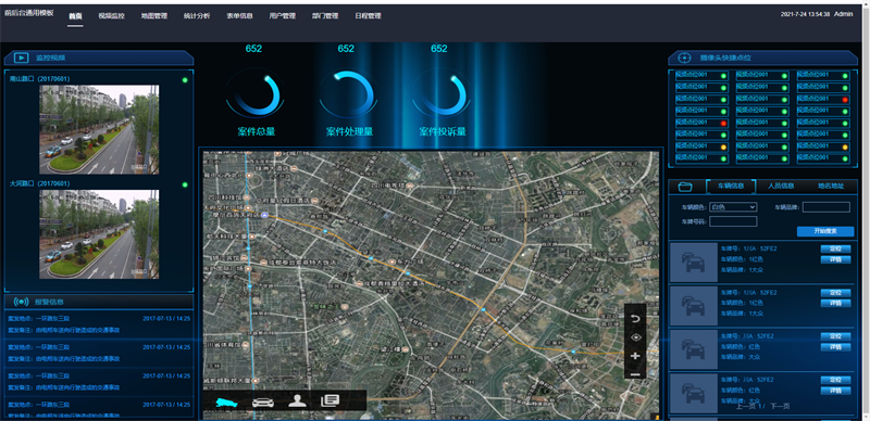 图片[8]-100套精选可视化echarts模板 大数据html模板-站源网