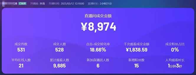 图片[2]-靠不露脸读稿子直播，日入5000+，普通人直播带货的新风口，抖音破价直…-站源网