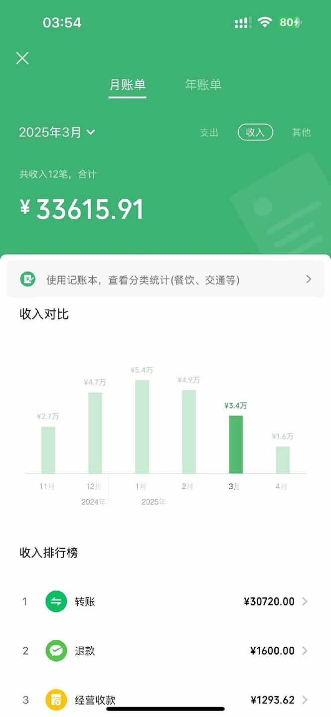 图片[3]-【2025年4月】知识付费镰刀训练营：单号年赚百万的超级IP孵化术-站源网