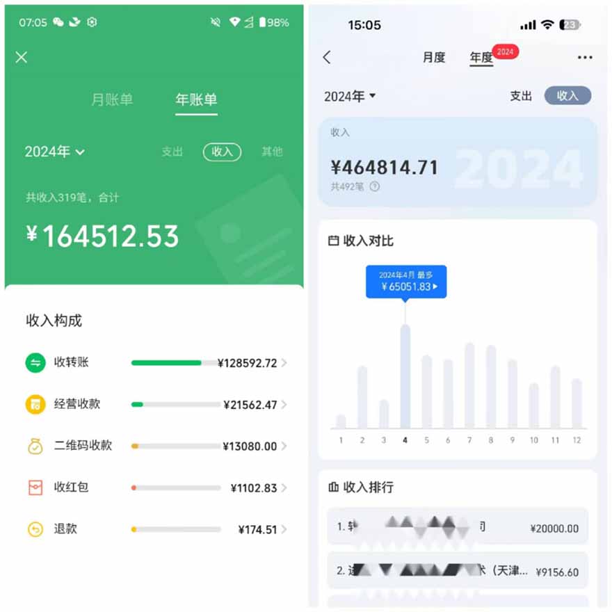图片[2]-2025年，请“不择手段”去搞钱!-站源网