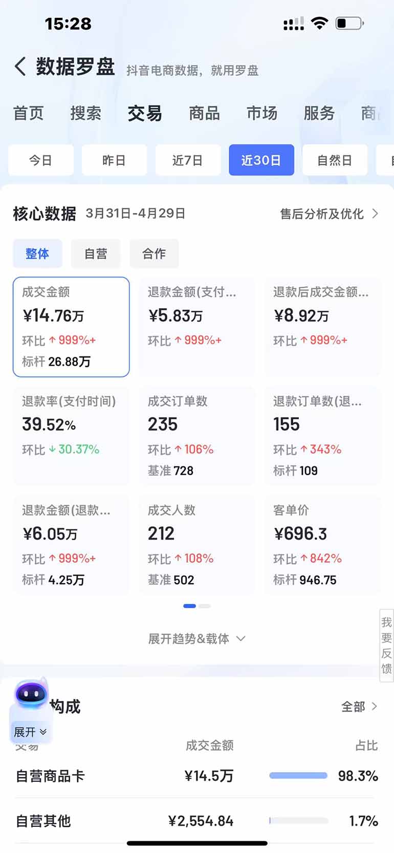 图片[3]-抖音小店全新模式 最新风口，日收入500-5000+！小白简单上手-站源网