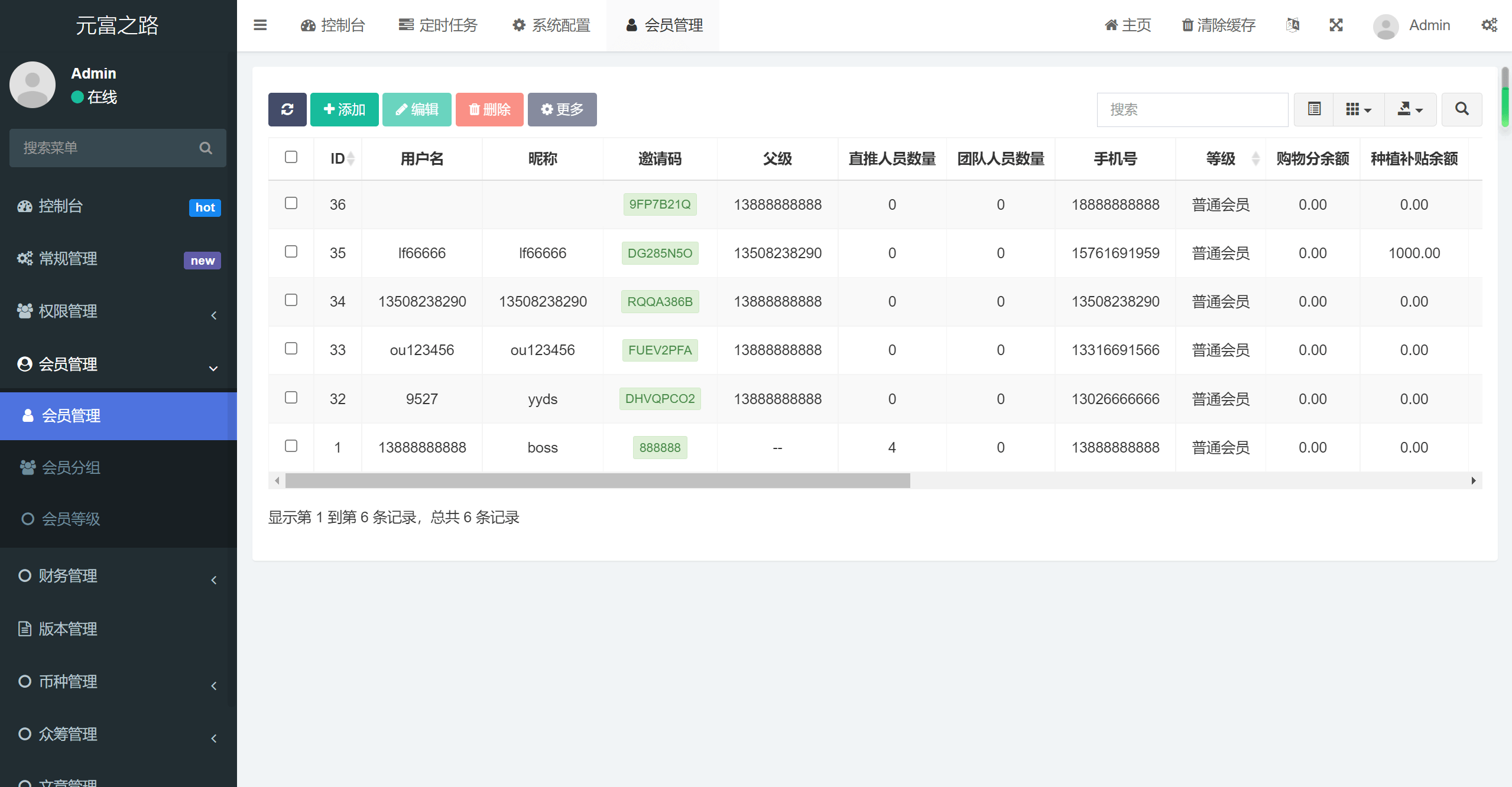 图片[6]-众筹商城php源码-站源网