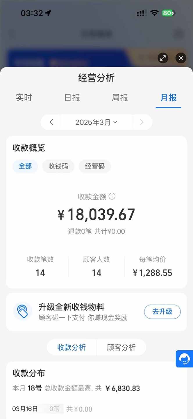 图片[1]-【2025年4月】知识付费镰刀训练营：单号年赚百万的超级IP孵化术-站源网