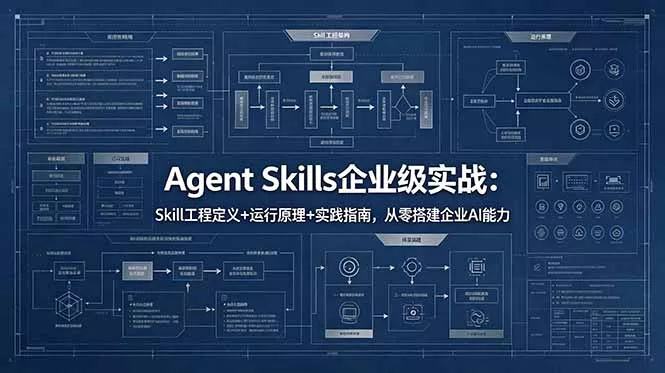 Agent Skills企业级实战：Skill工程定义+运行原理+实践指南，从零搭建企业AI能力