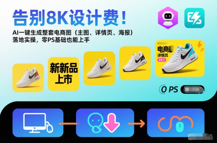 告别8K设计费！AI一键生成整套电商图(主图、详情页、海报)落地实操，零PS基础也能上手-站源网