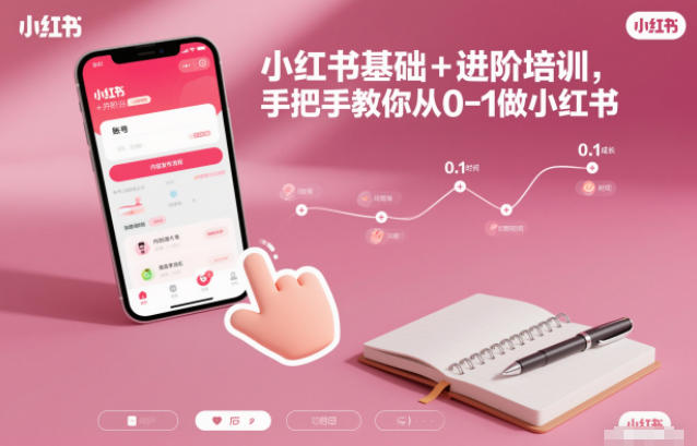小红书基础+进阶培训，手把手教你从0-1做小红书-站源网