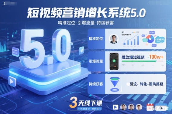 短视频营销增长系统5.0，精准定位-引爆流量-持续获客，3天线下课（音频+图片）-站源网