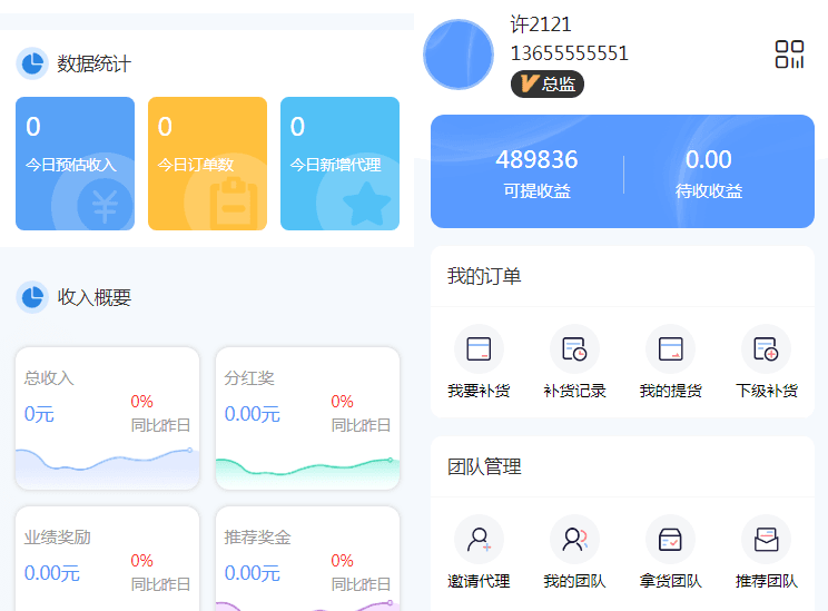 图片[1]-微商代理商补货商城系统源码-站源网
