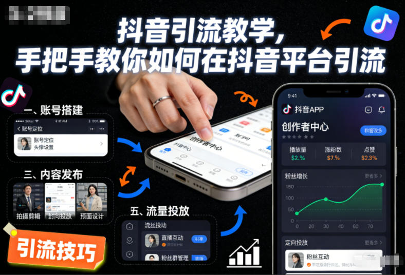 抖音引流教学，手把手教你如何在抖音平台引流-站源网