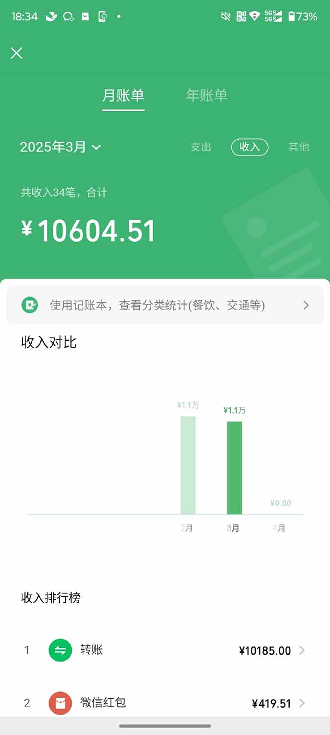 图片[2]-【2025年4月】知识付费镰刀训练营：单号年赚百万的超级IP孵化术-站源网