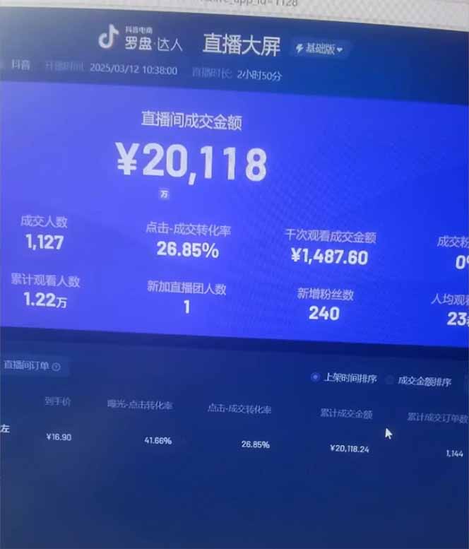图片[3]-日赚6000+！抖音小时达Ai无人直播躺赚新风口，0门槛吃官方亿级流量！-站源网