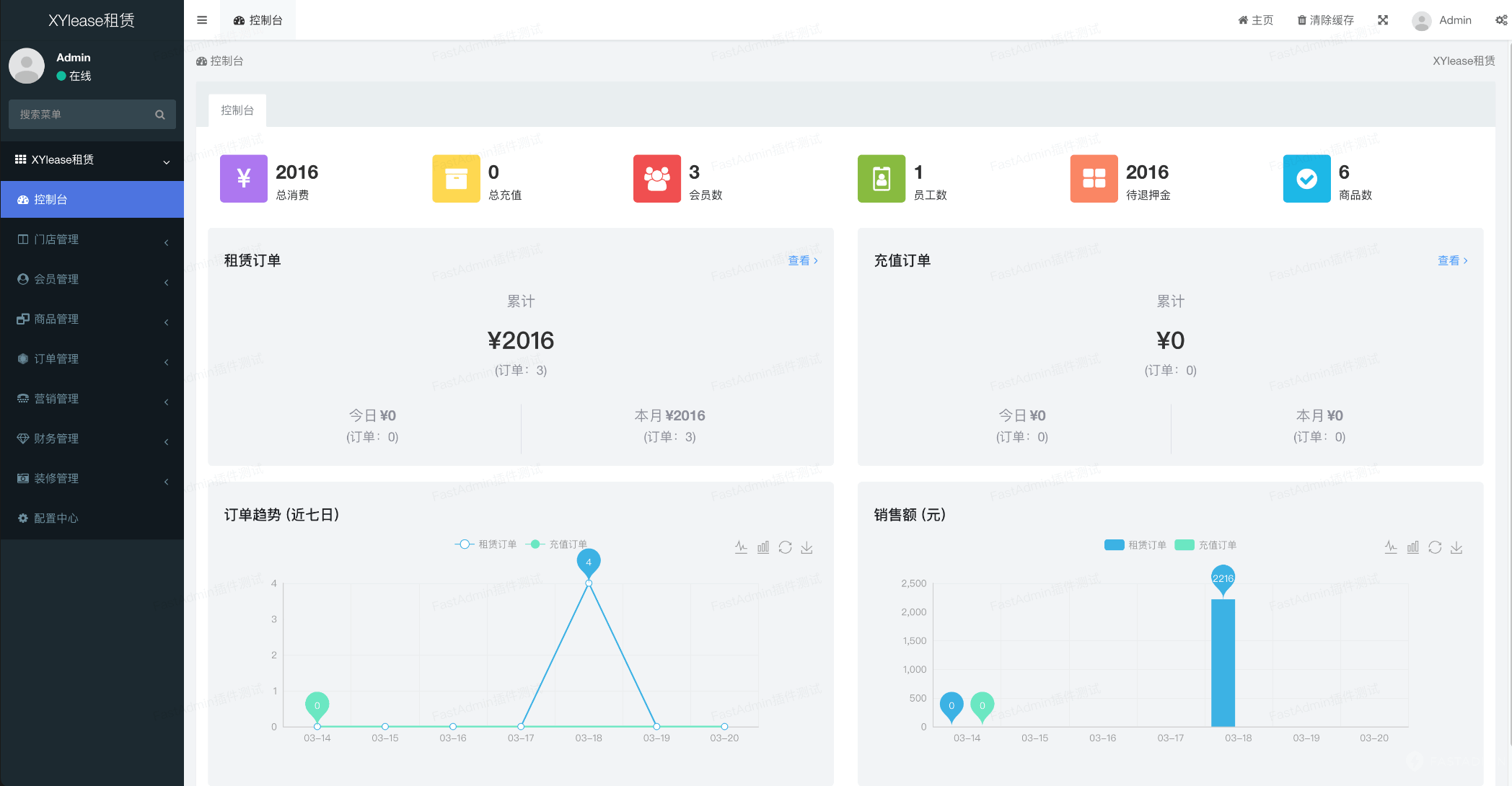 图片[3]-全新租赁商城小程序源码 基于ThinkPHP+UniApp开发-站源网