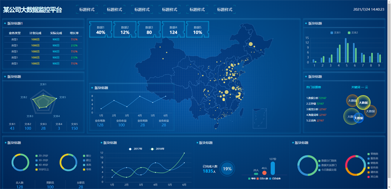 图片[3]-100套精选可视化echarts模板 大数据html模板-站源网