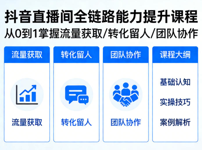 抖音直播间浓缩版视频课程,从0到1掌握直播间流量获取、转化留人、团队协作的全链路能力 抖音直播间浓缩版视频课程,从0到1掌握直播间流量获取、转化留人、团队协作的全链路能力
