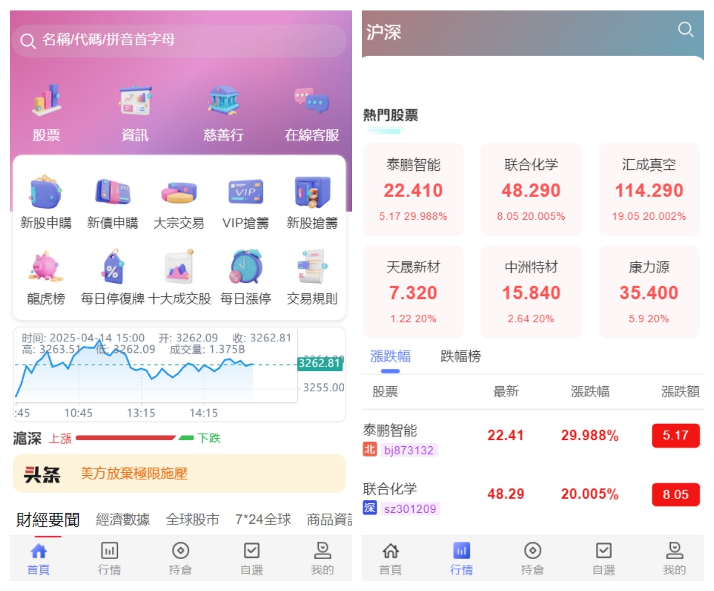 图片[1]-香港股票源码 新股申购系统源码 附视频搭建教程-站源网