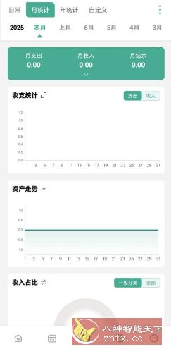 load...