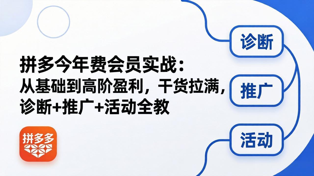 拼多多年费会员实战(更新26年5月11 拼多多年费会员实战(更新26年5月11