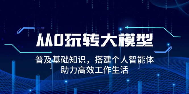 （14009期）从0玩转大模型，普及基础知识，搭建个人智能体，助力高效工作生活-站源网