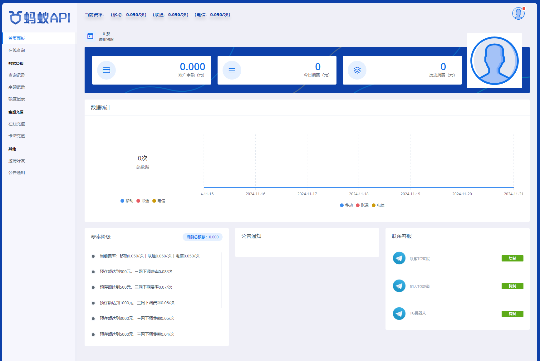 图片[1]-全开源三网话费余额查询API系统Thinkphp源码 附教程-站源网