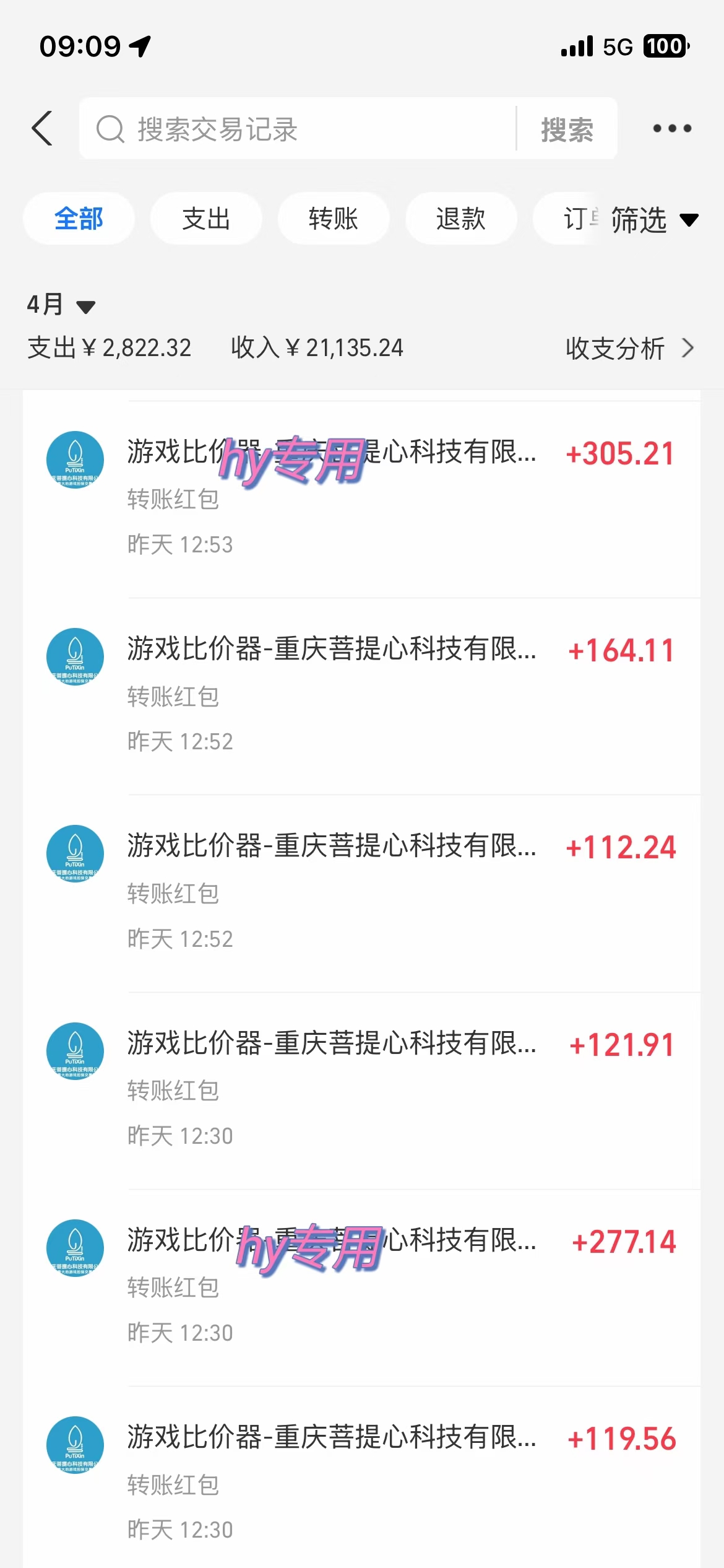图片[1]-游戏全自动挂机搬砖，可多号操作，轻松日入1000+ 无脑操作-站源网